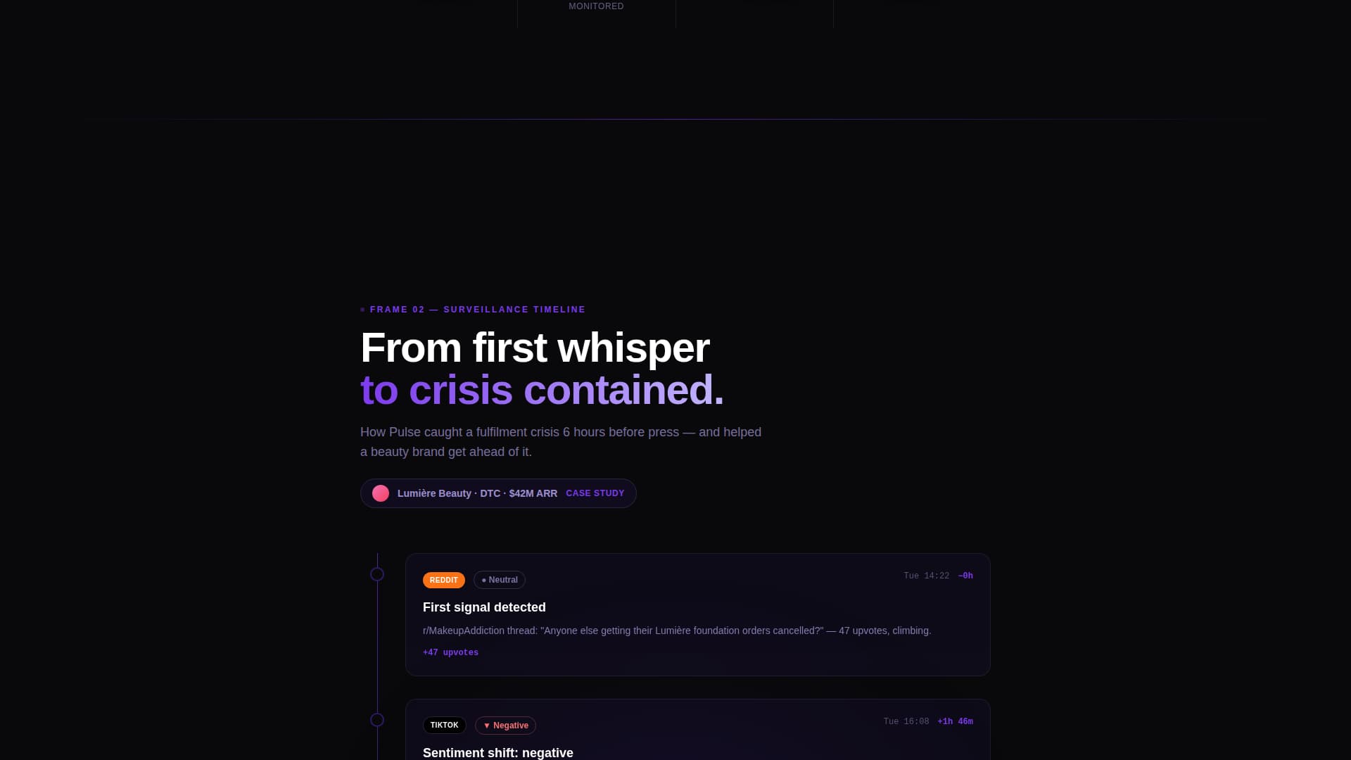 Social Media & Influencer Agency Professional Website Template