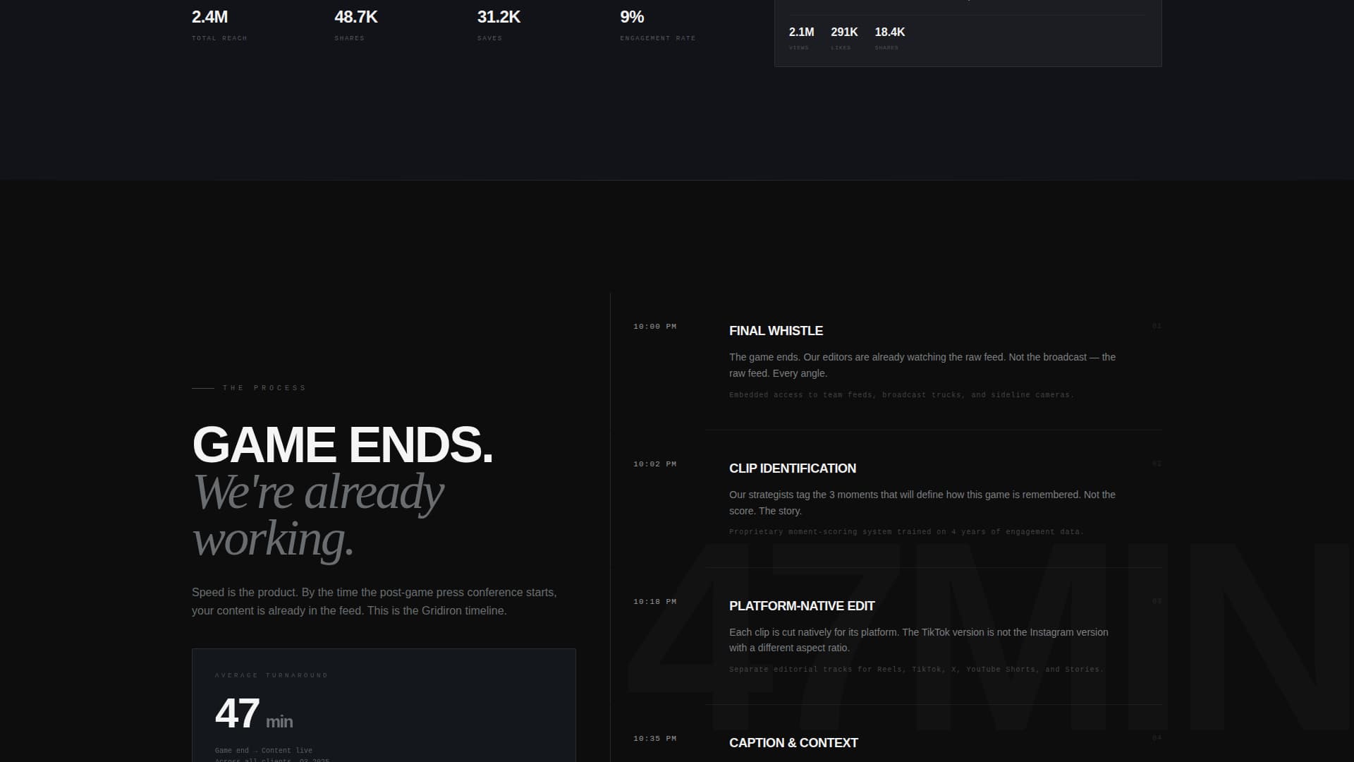 Gridiron - Powerful Sportsagency Landing Page Template