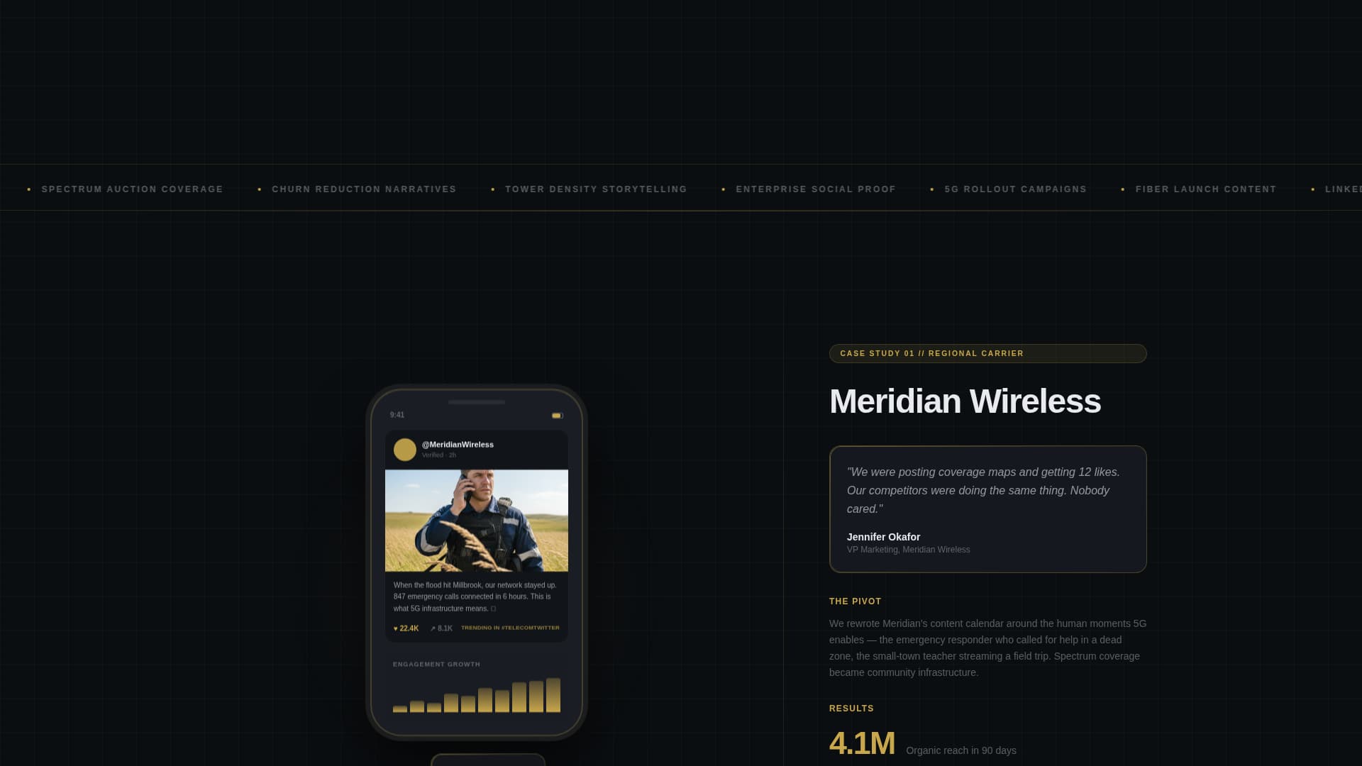 Telecommunications Marketing & Agency Portfolio Website Template