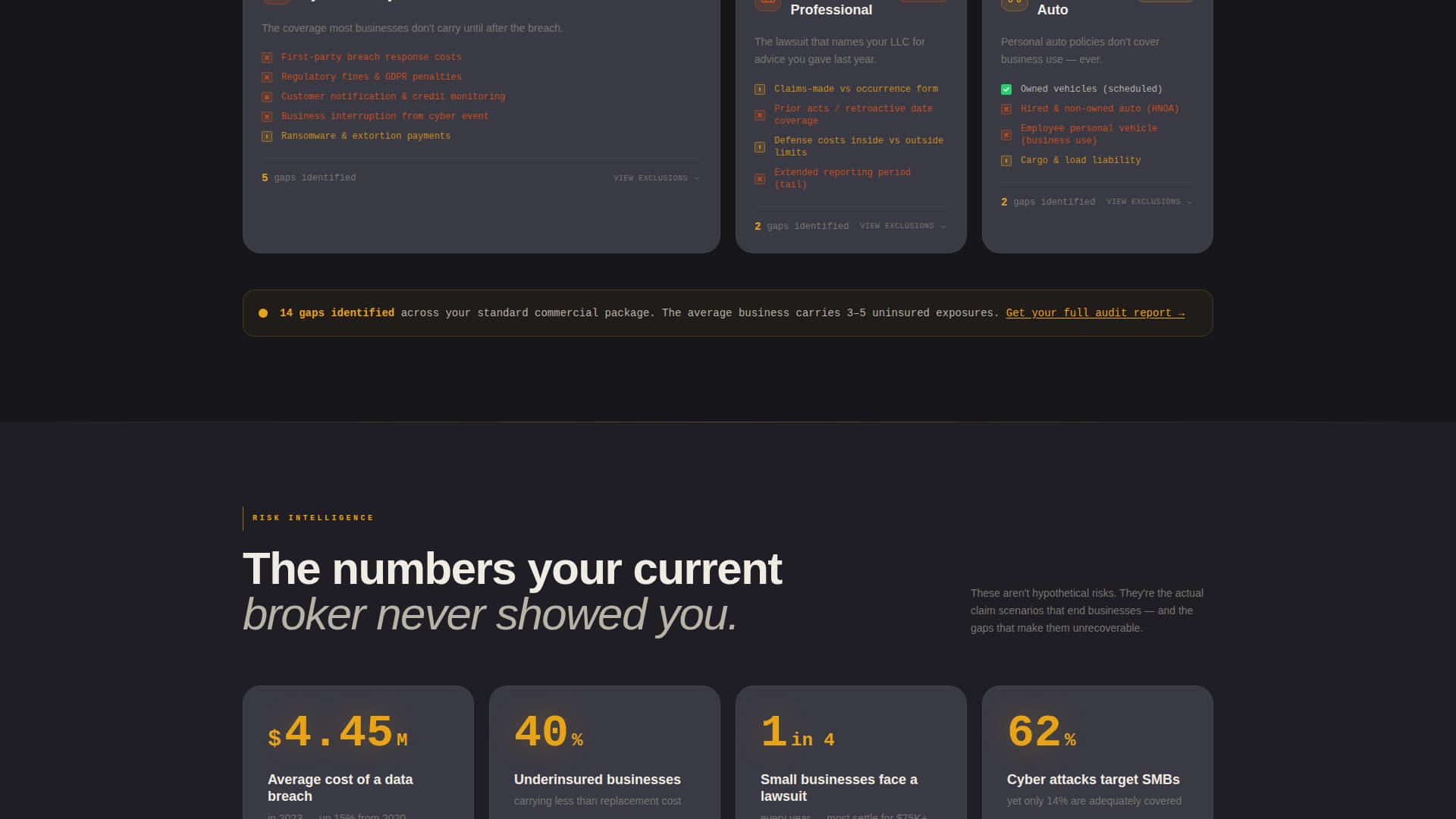 Insurance Company Reviews Website Template