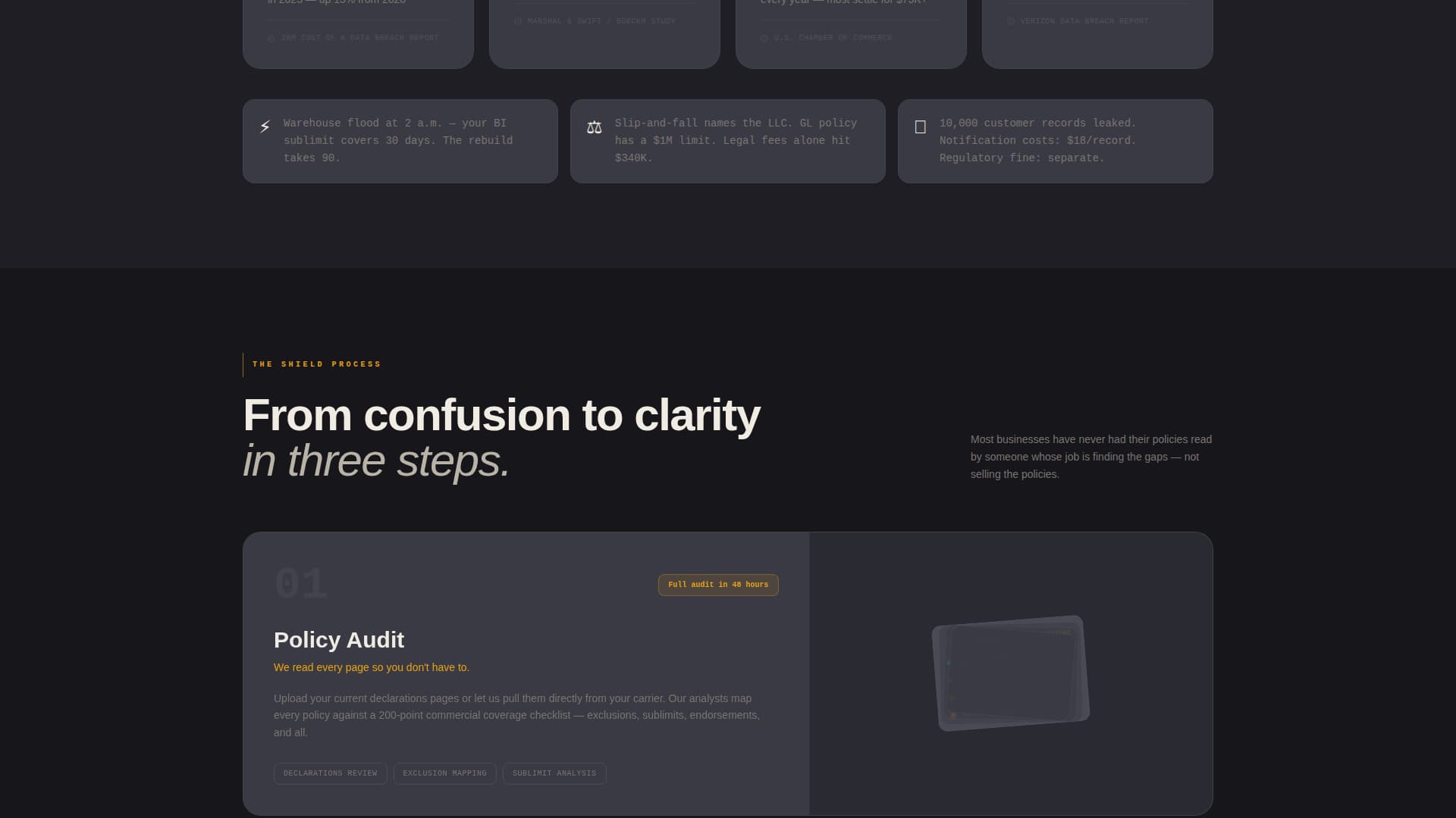 Insurance Company Reviews Website Template