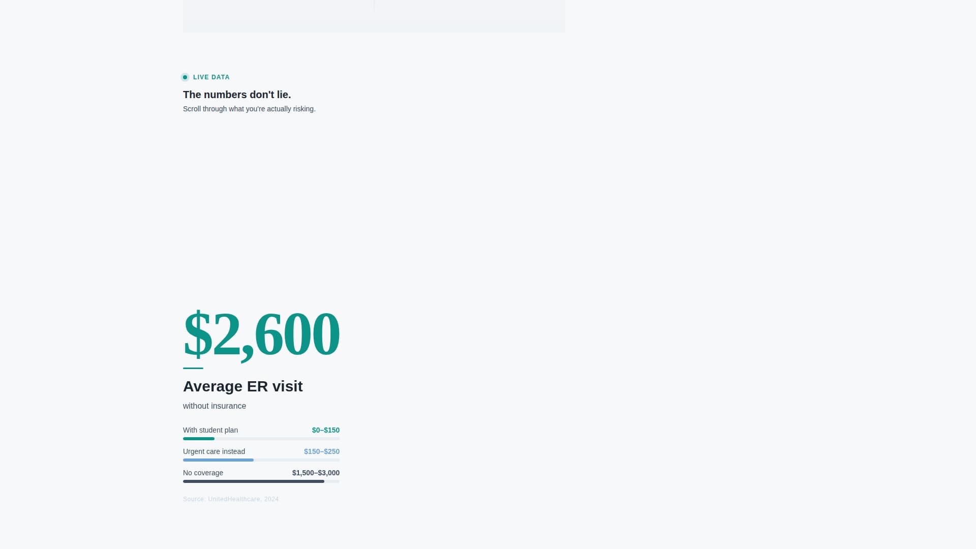 College Student Insurance Cost Calculator Website Template