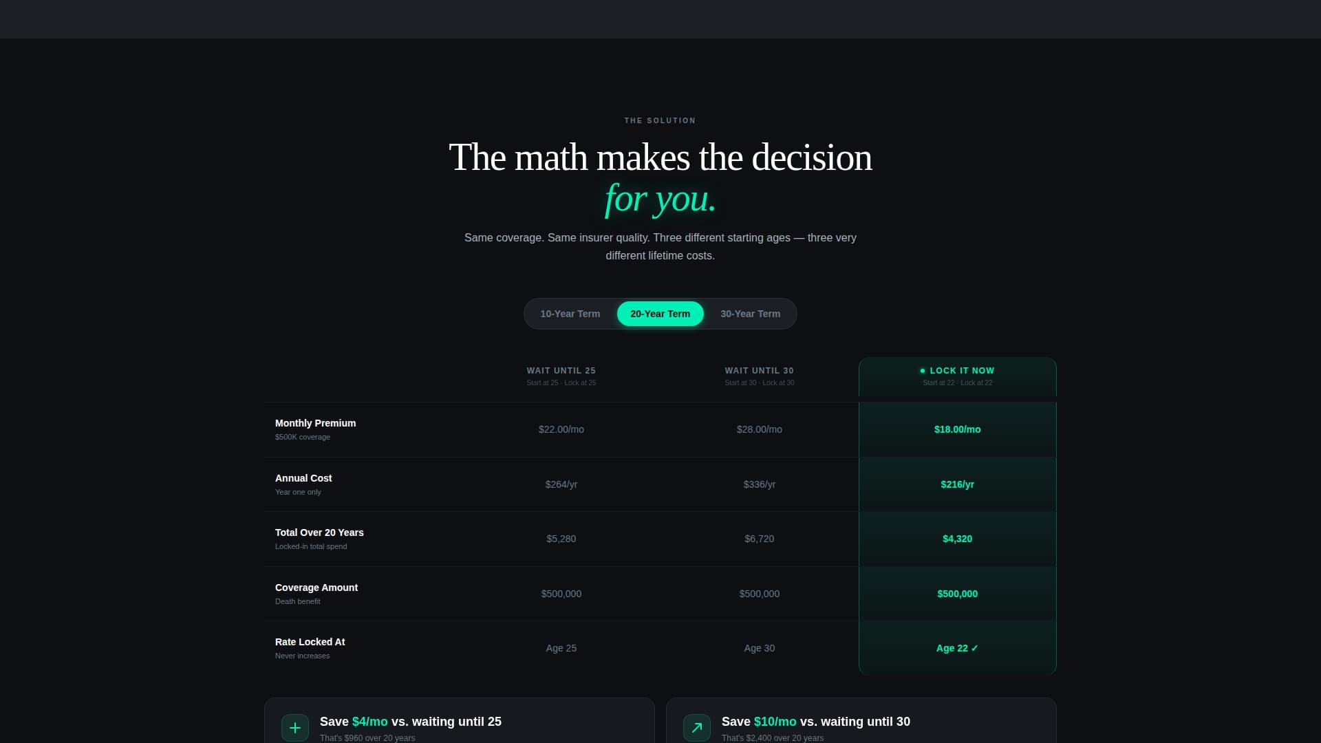 College Student Insurance Professional Website Template