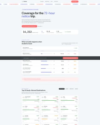 College Student Insurance Specialist Professional Website Template