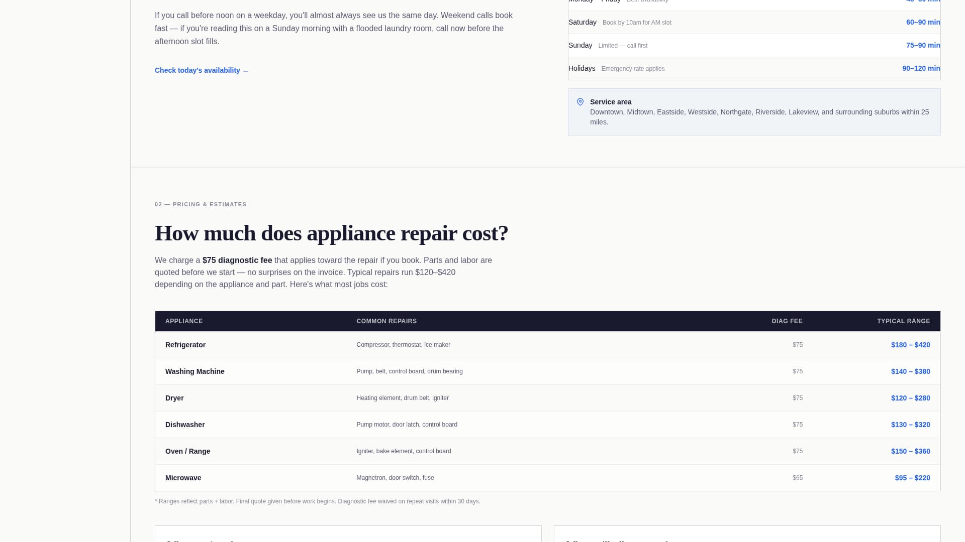 Repairman - Urgent Appliance Landing Page Template