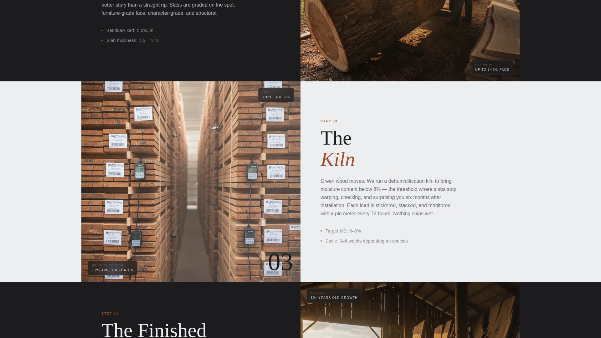 Advanced Wood Products Professional Website Template