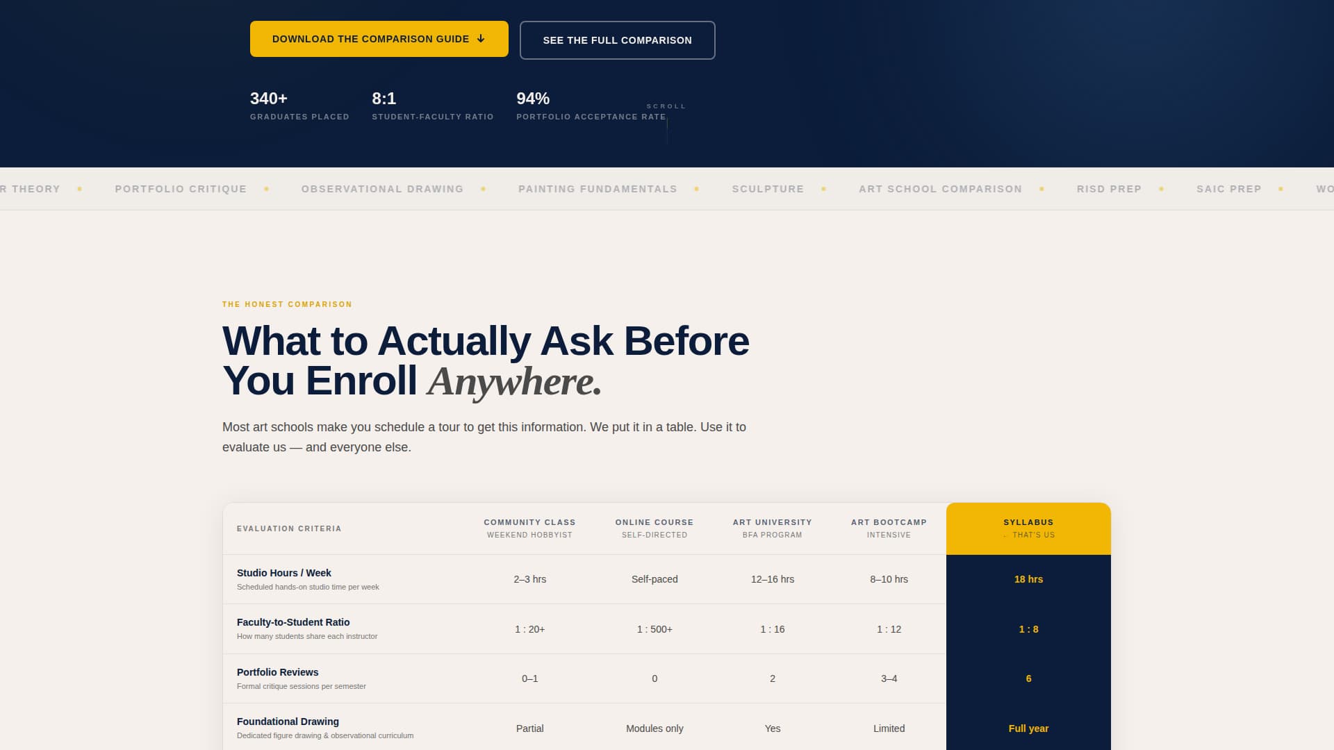 Art School Marketing Comparison Website Template