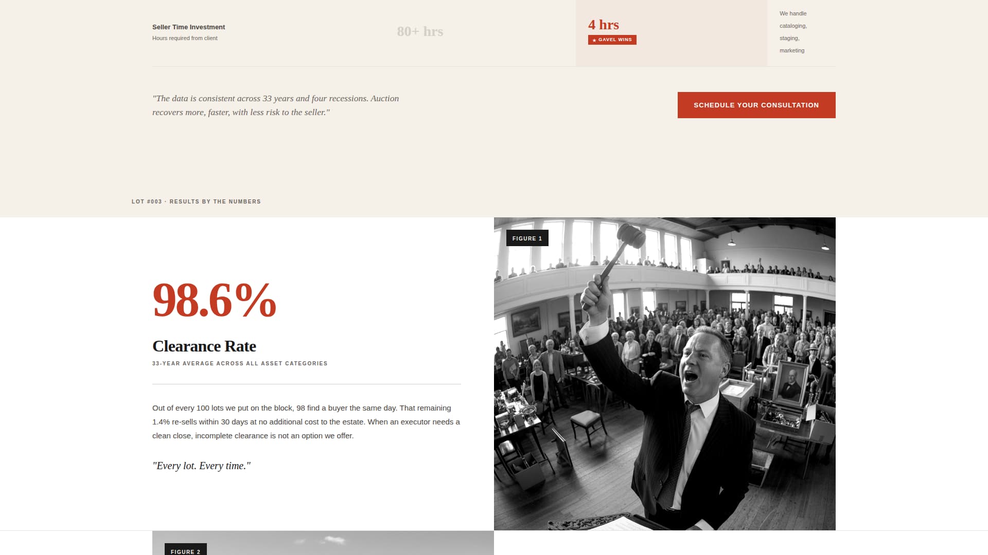 Gavel - Powerful Auctioneer Landing Page Template