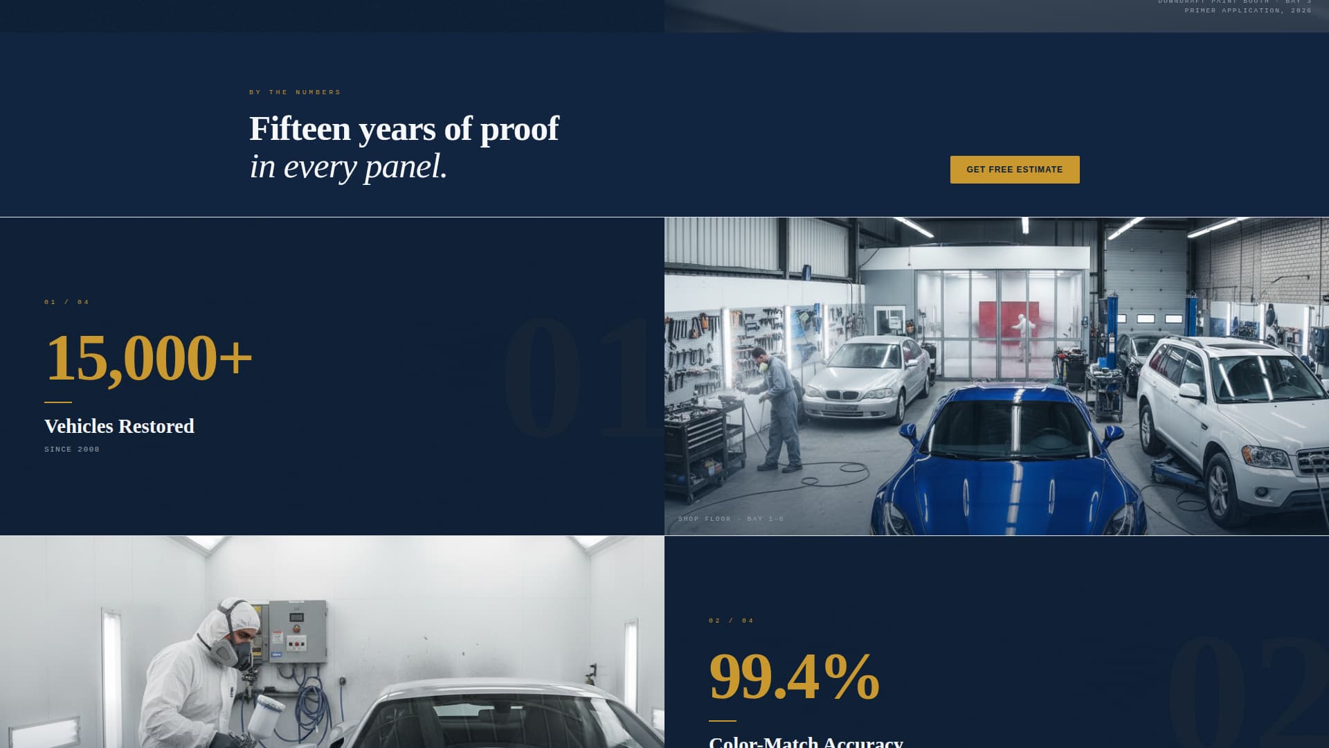 Auto Body Technician Blog Website Template