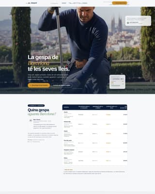 Csped - Authoritative Lawncare Landing Page Template