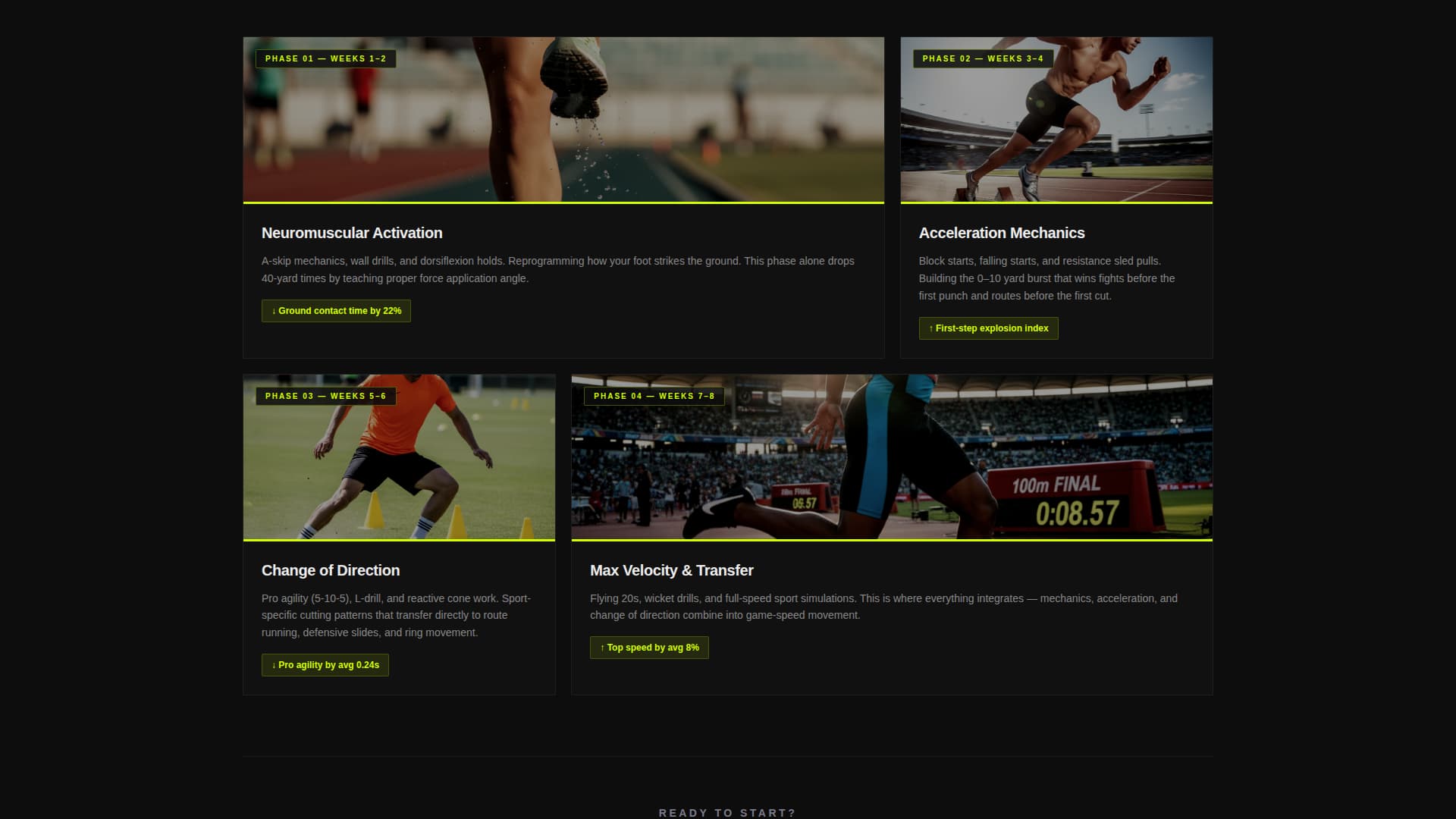 Complete Sports Academy & Coaching Professional Website Template