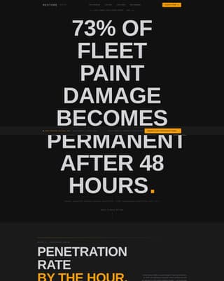 Car Detailing Marketing Directory Website Template