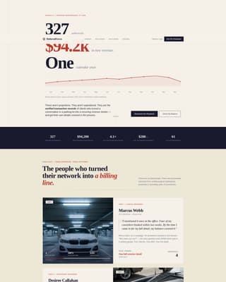 Car Detailing Marketing Portfolio Website Template