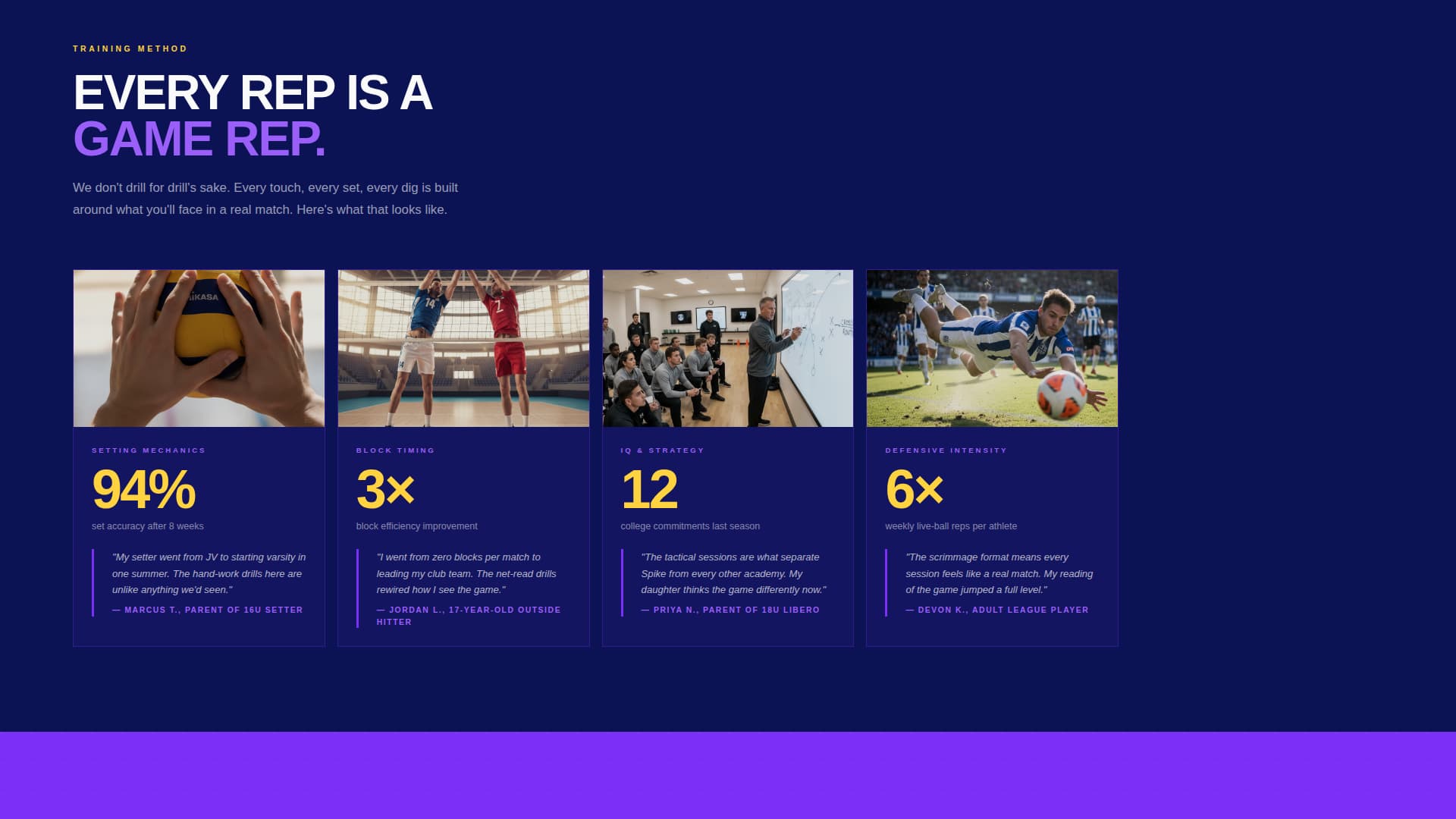 Specialist Sports Academy & Coaching Professional Website Template