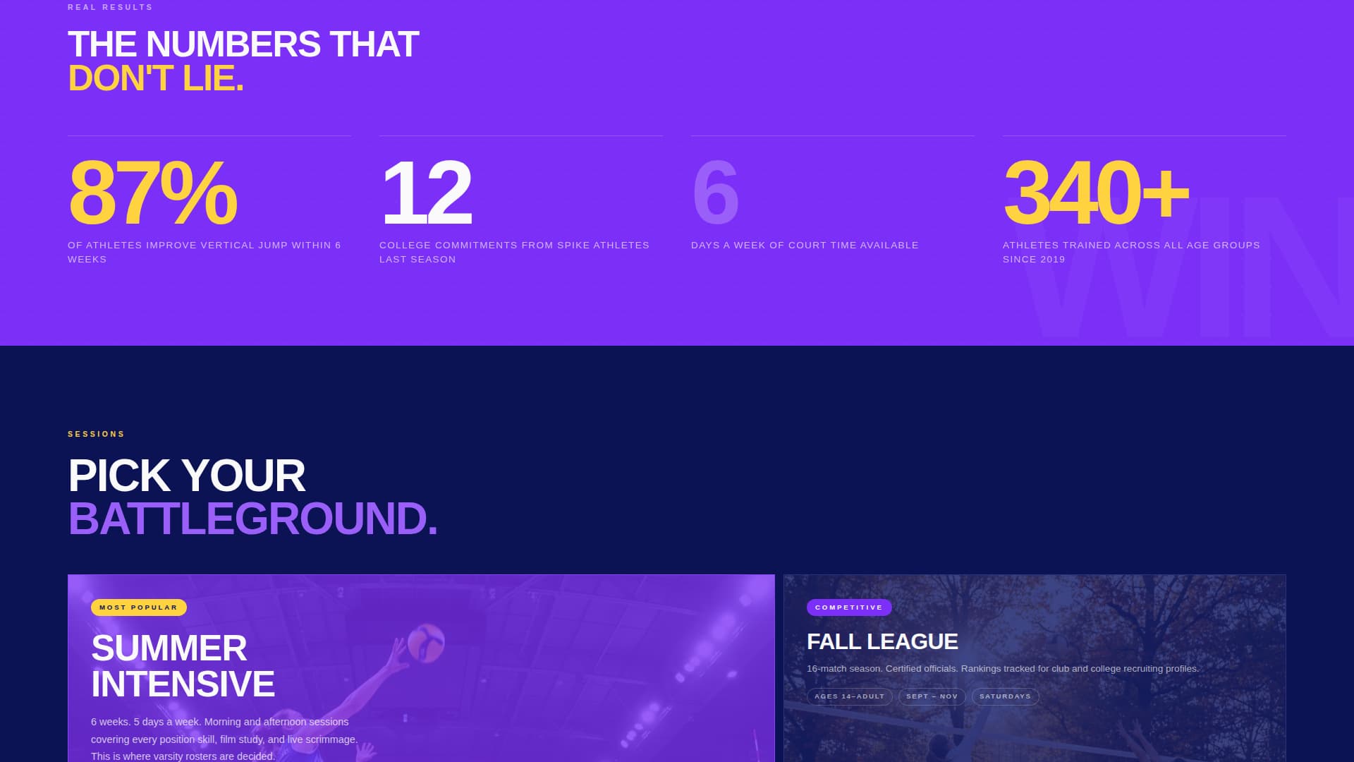 Specialist Sports Academy & Coaching Professional Website Template