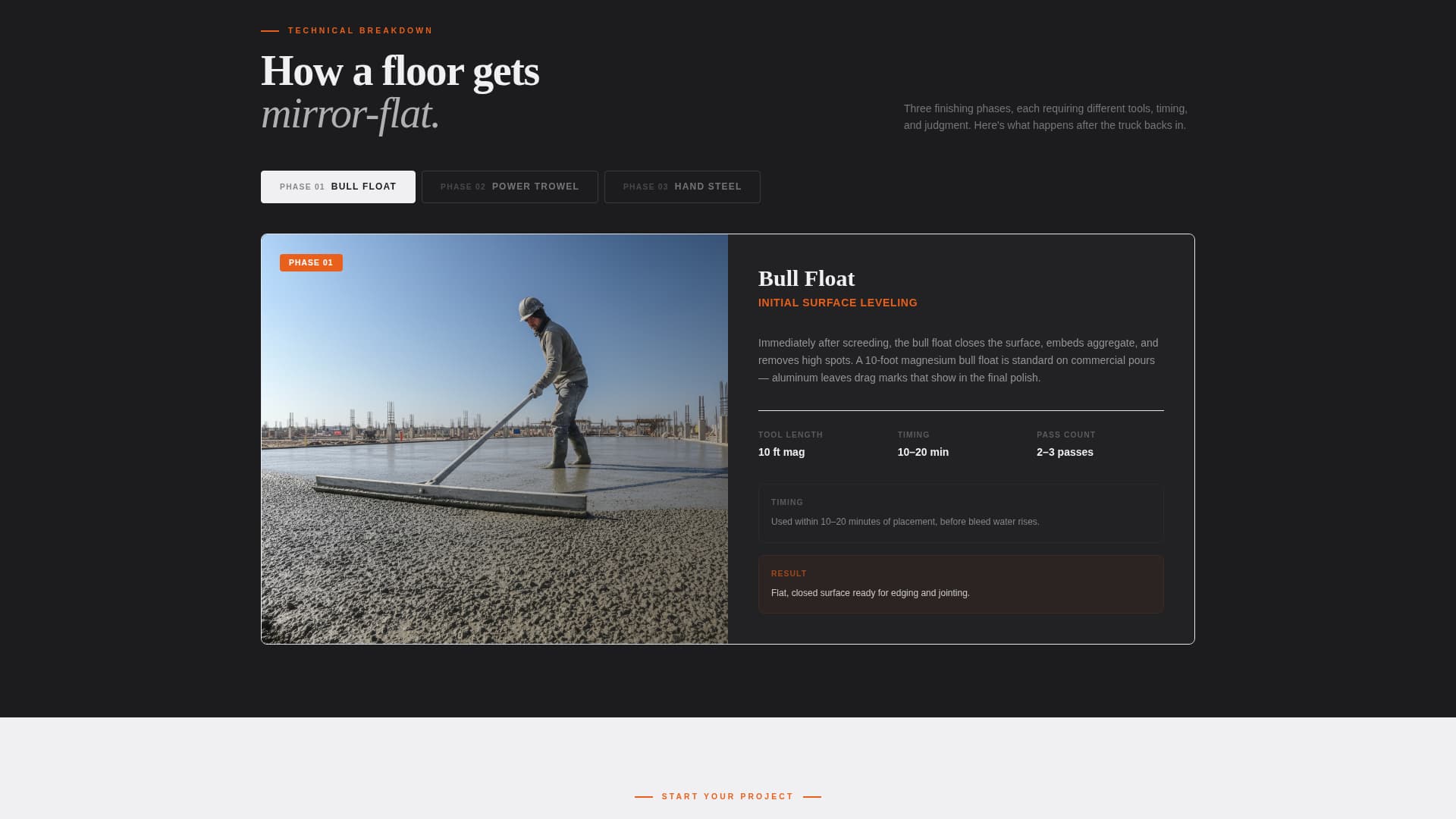 Trowel - Precision Concretefinisher Landing Page Template