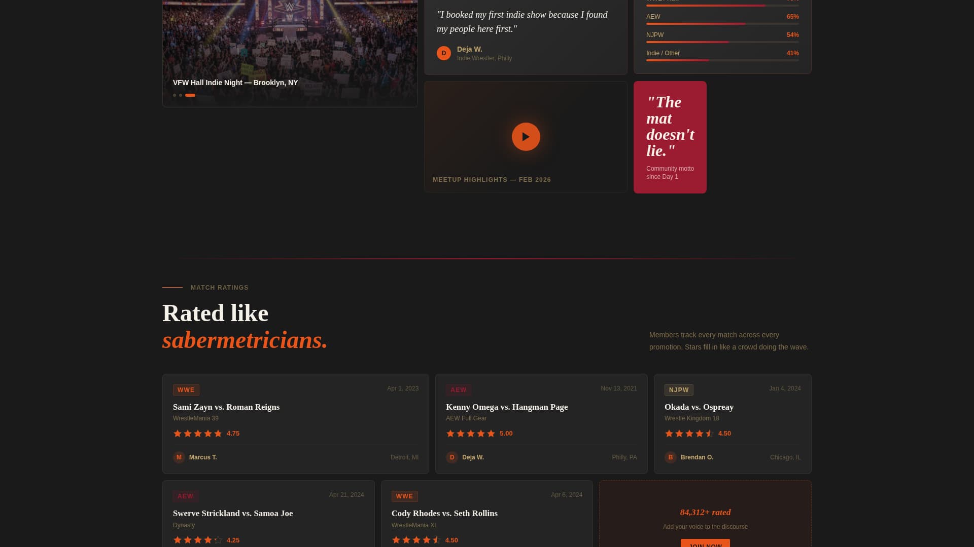 Turnbuckle - Highimpact Wrestling Landing Page Template