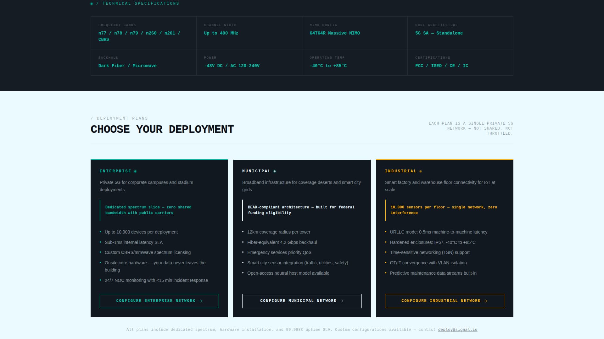 Mobile & Network Operator Professional Website Template
