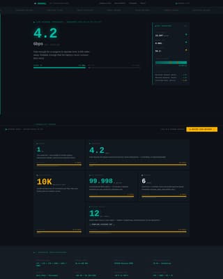 Mobile & Network Operator Professional Website Template