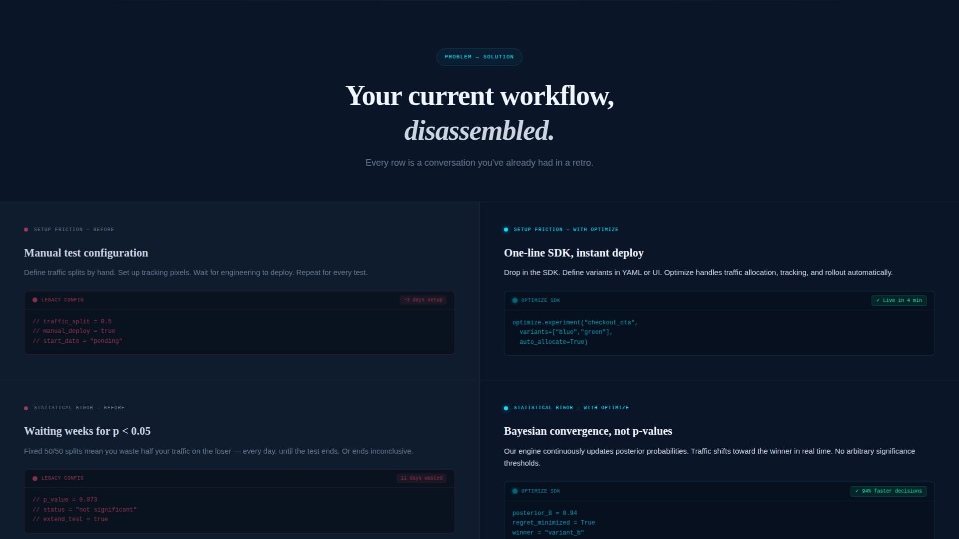Advanced Tech & AI Platforms Advanced Professional Website Template