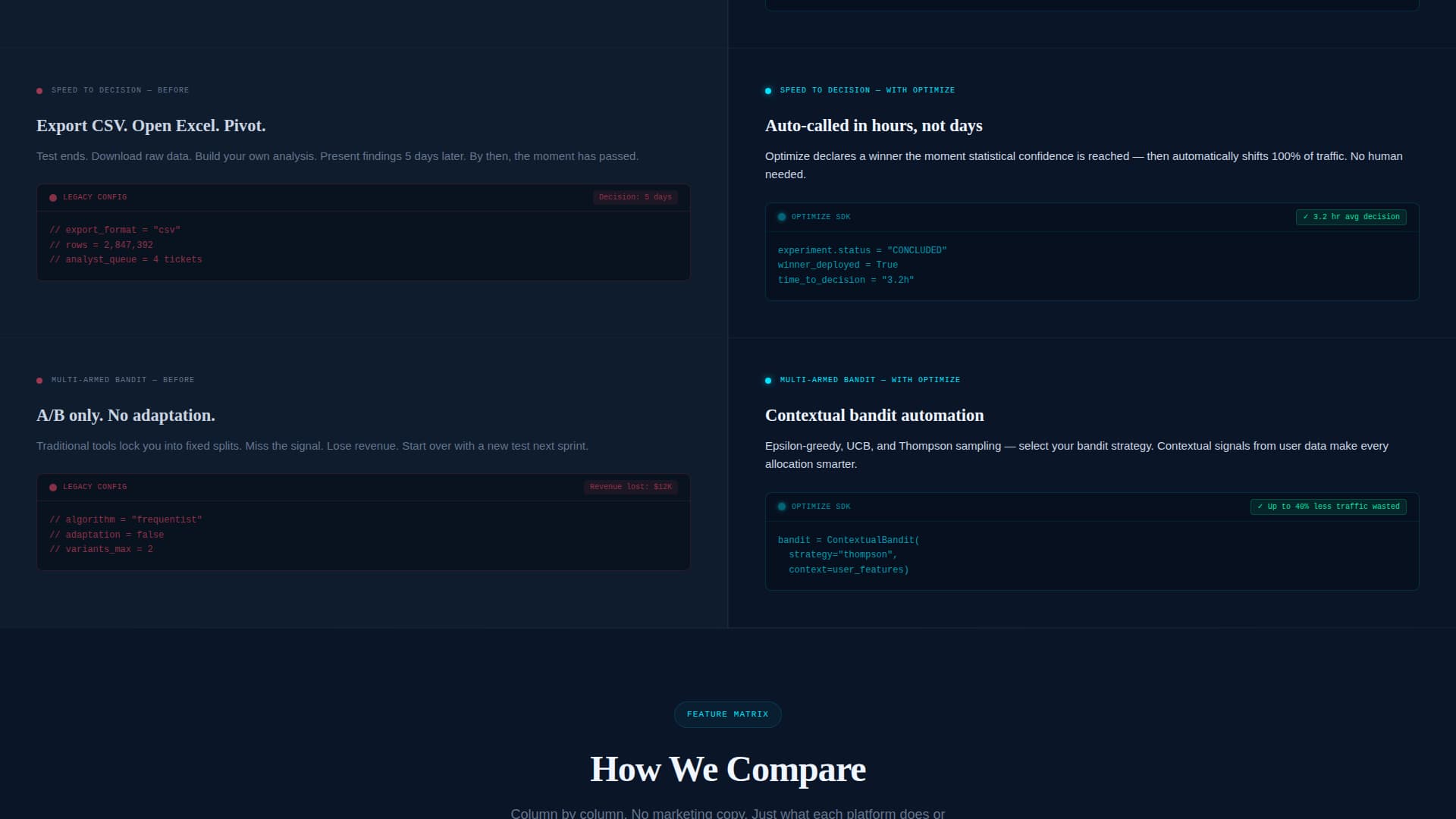 Advanced Tech & AI Platforms Advanced Professional Website Template