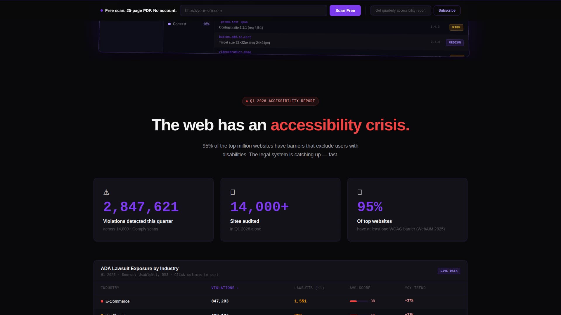 Micro-SaaS & Developer Tools Cost Estimator Website Template