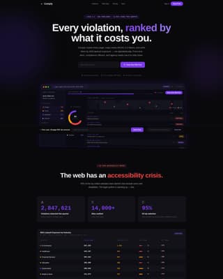 Micro-SaaS & Developer Tools Cost Estimator Website Template