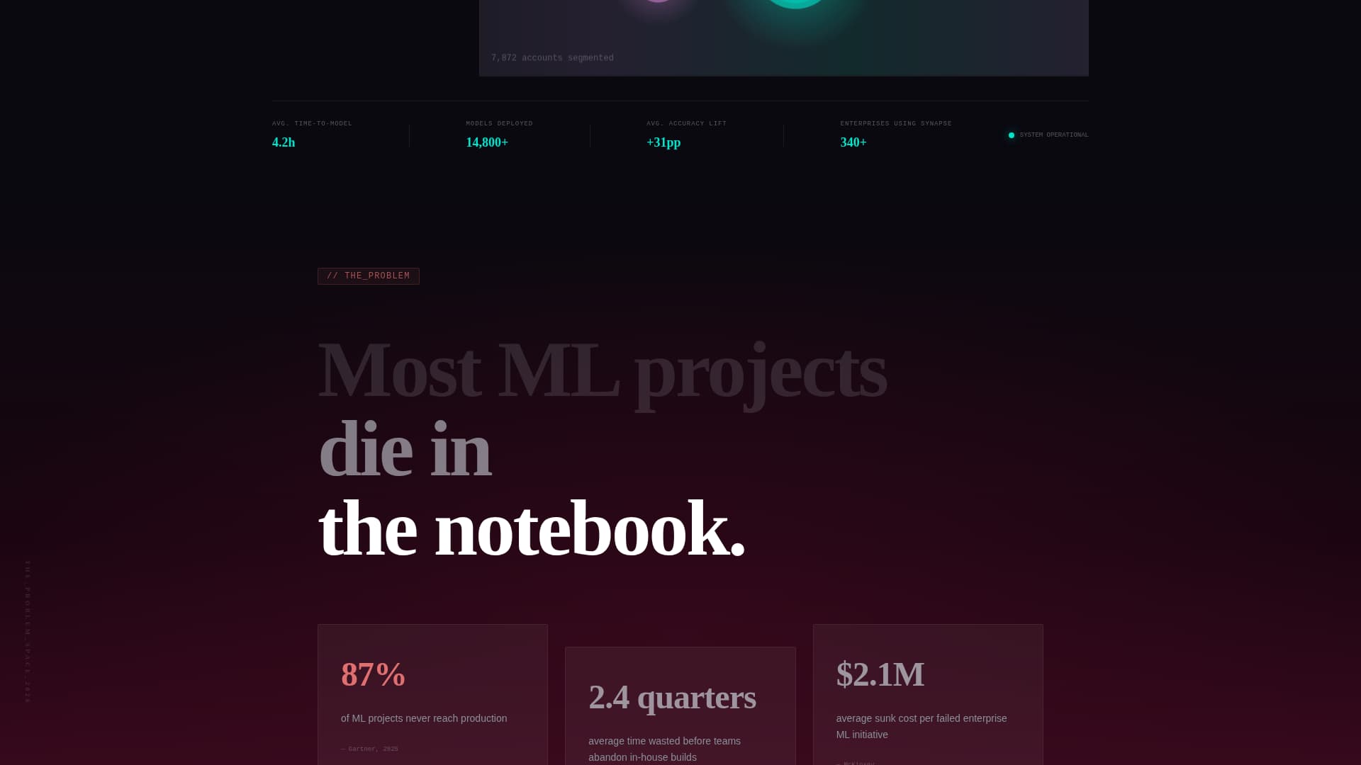 Startup Homepage Professional Website Template