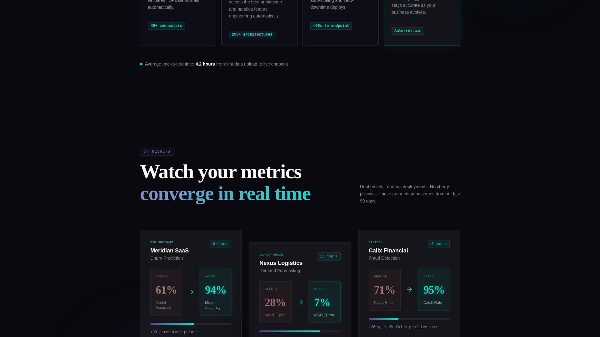 Startup Homepage Professional Website Template