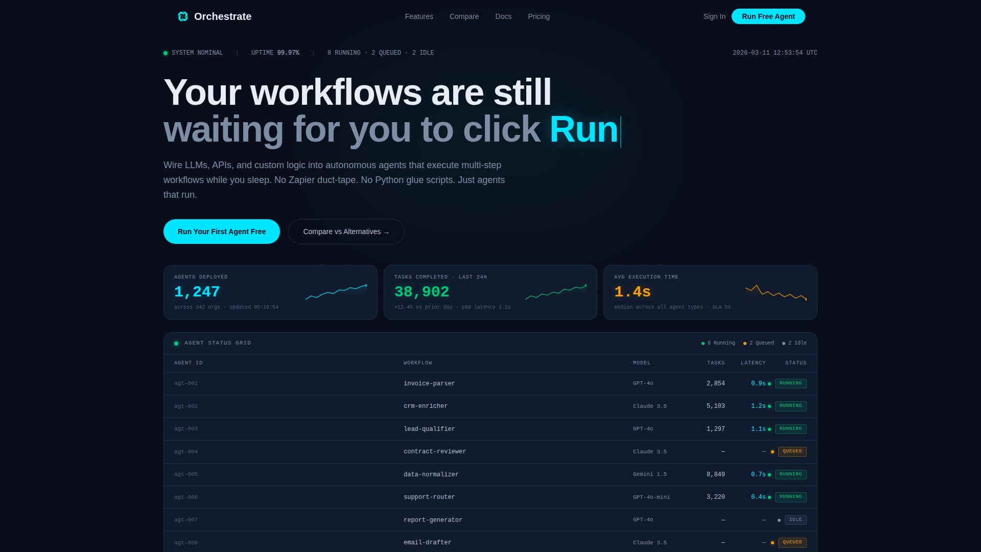 AI & Machine Learning Comparison Website Template