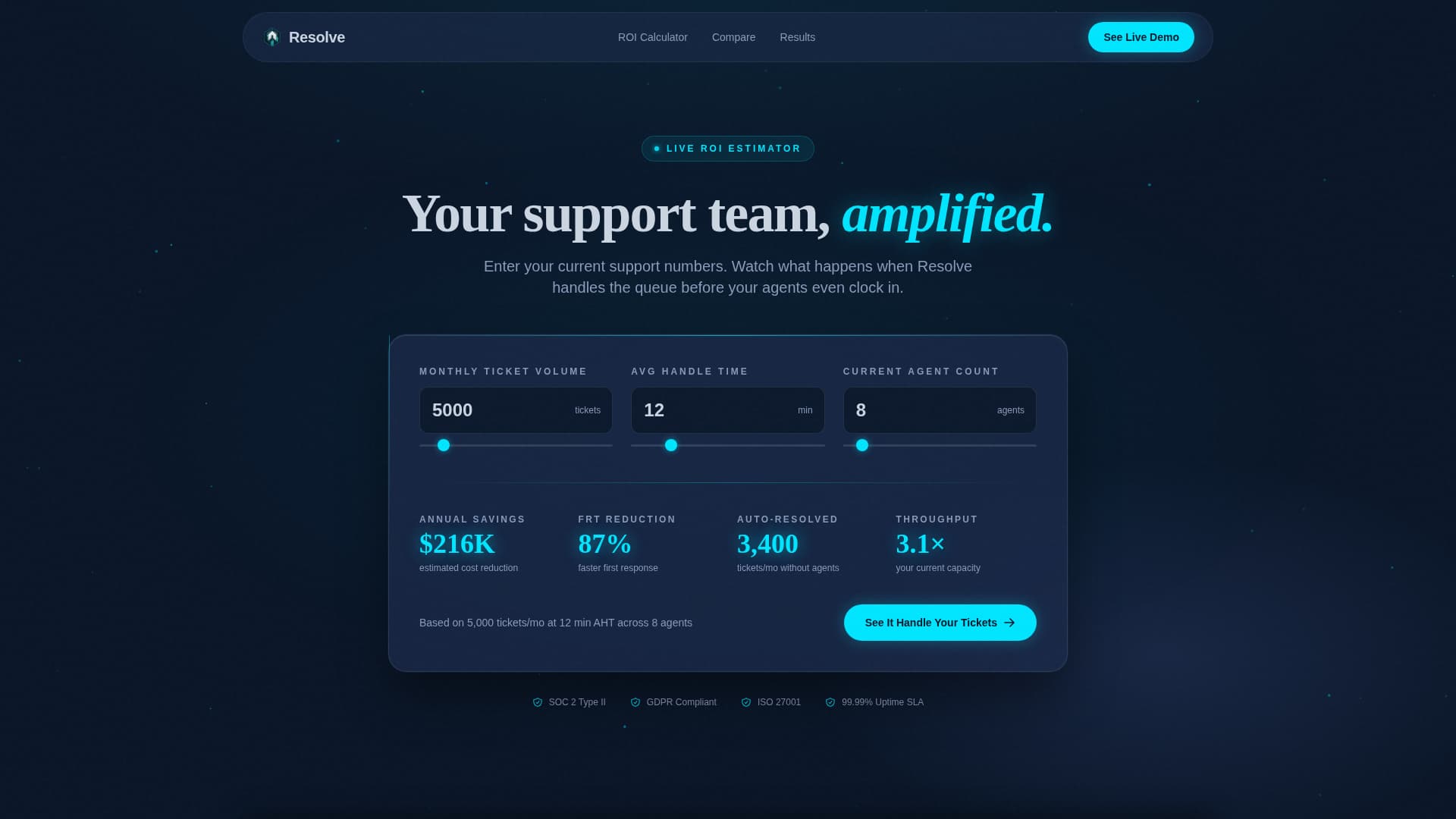 Specialist Micro-SaaS & Developer Tools Cost Estimator Website Template