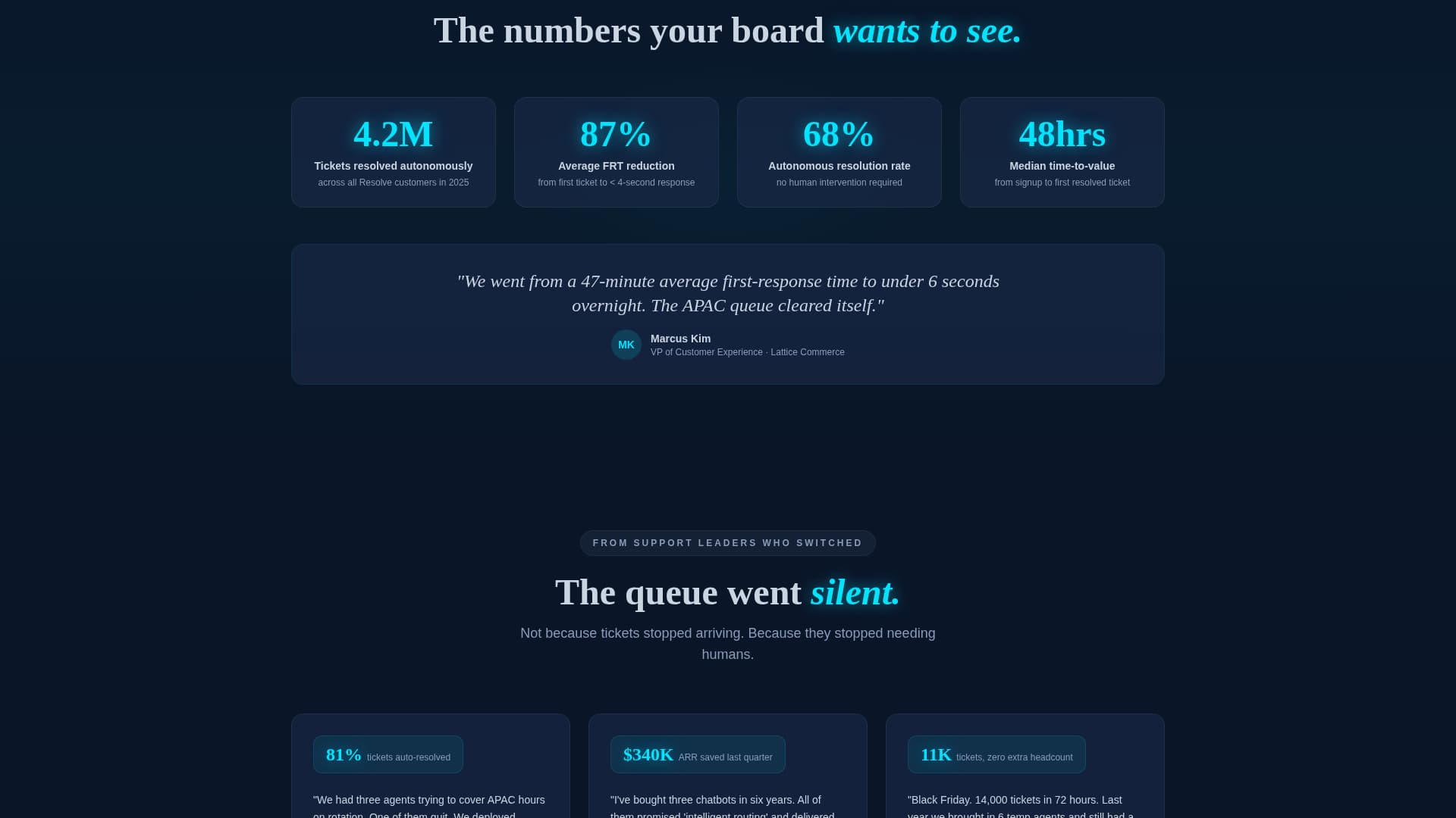 Specialist Micro-SaaS & Developer Tools Cost Estimator Website Template