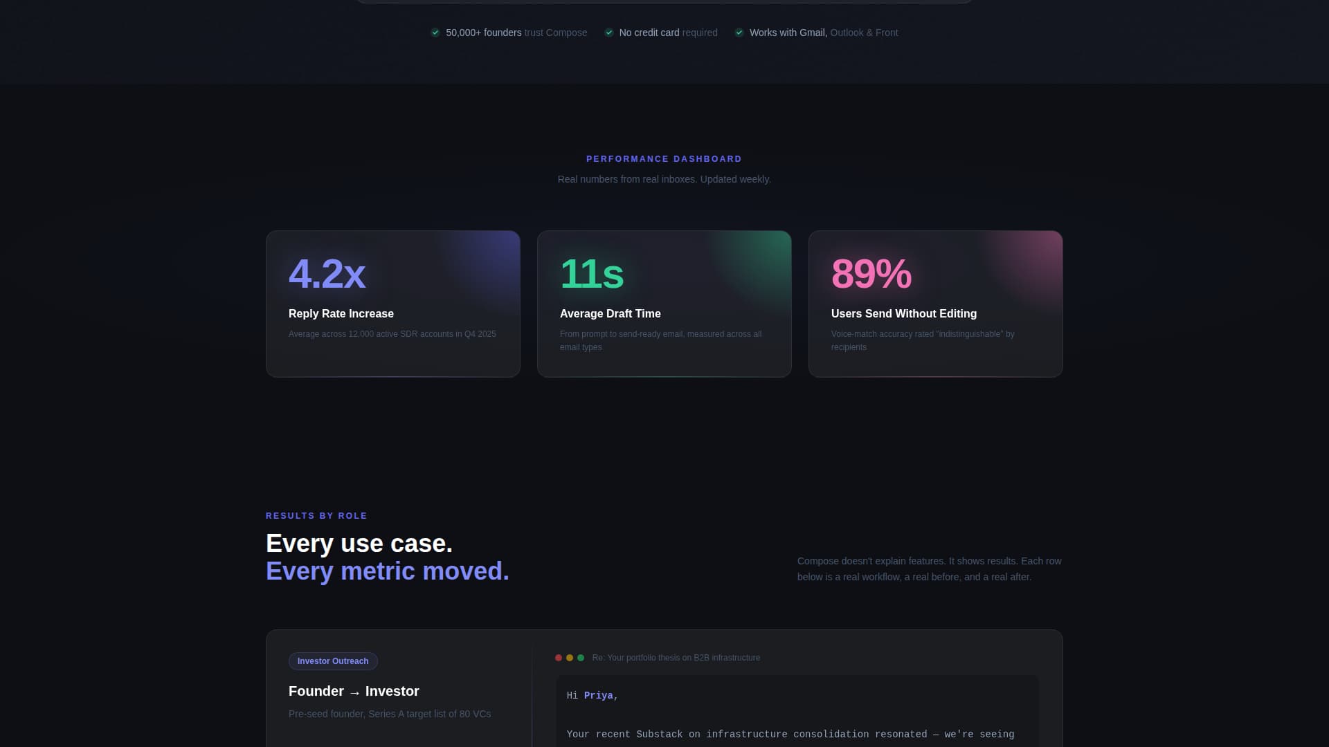 Advanced Micro-SaaS & Developer Tools Professional Website Template