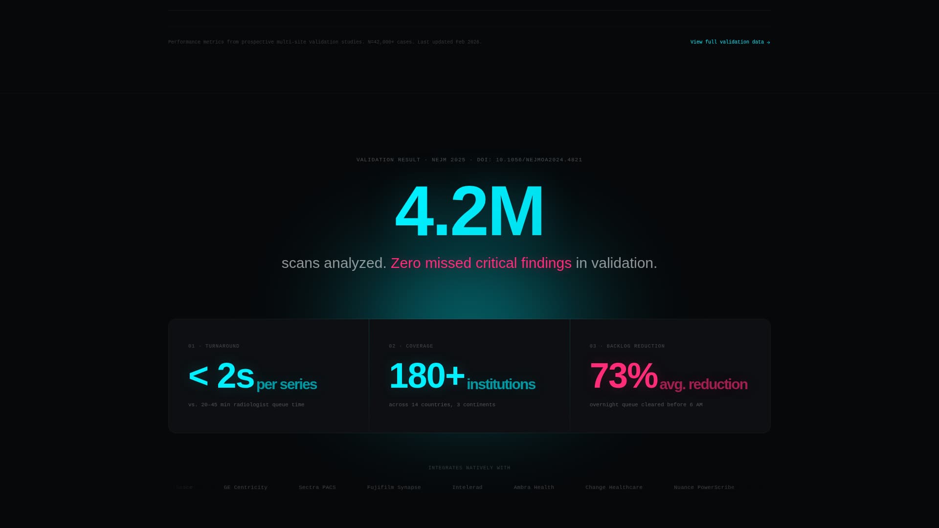 Specialist AI & Machine Learning Professional Website Template