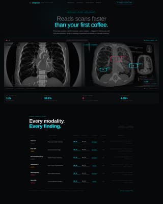 Specialist AI & Machine Learning Professional Website Template
