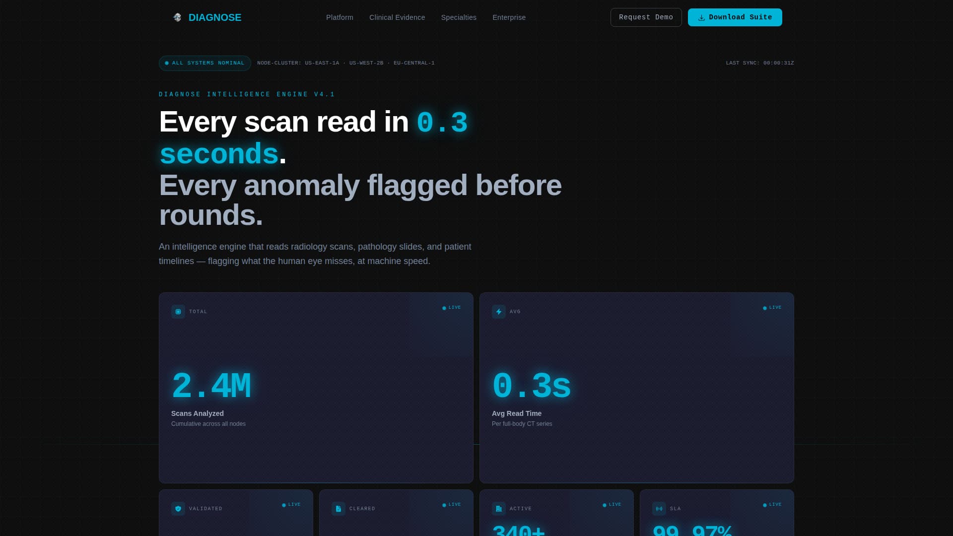 AI & Machine Learning Professional Website Template