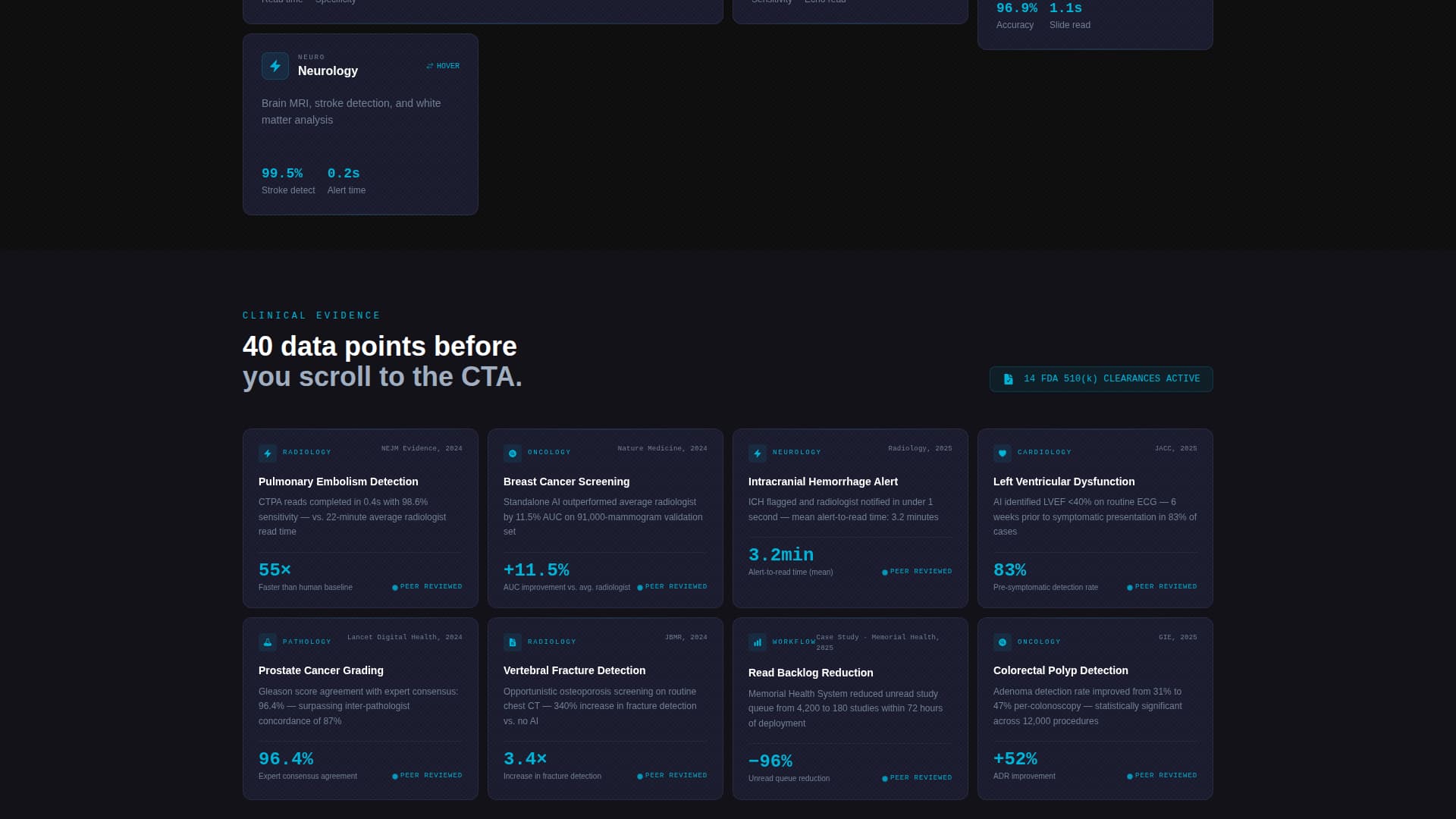AI & Machine Learning Professional Website Template