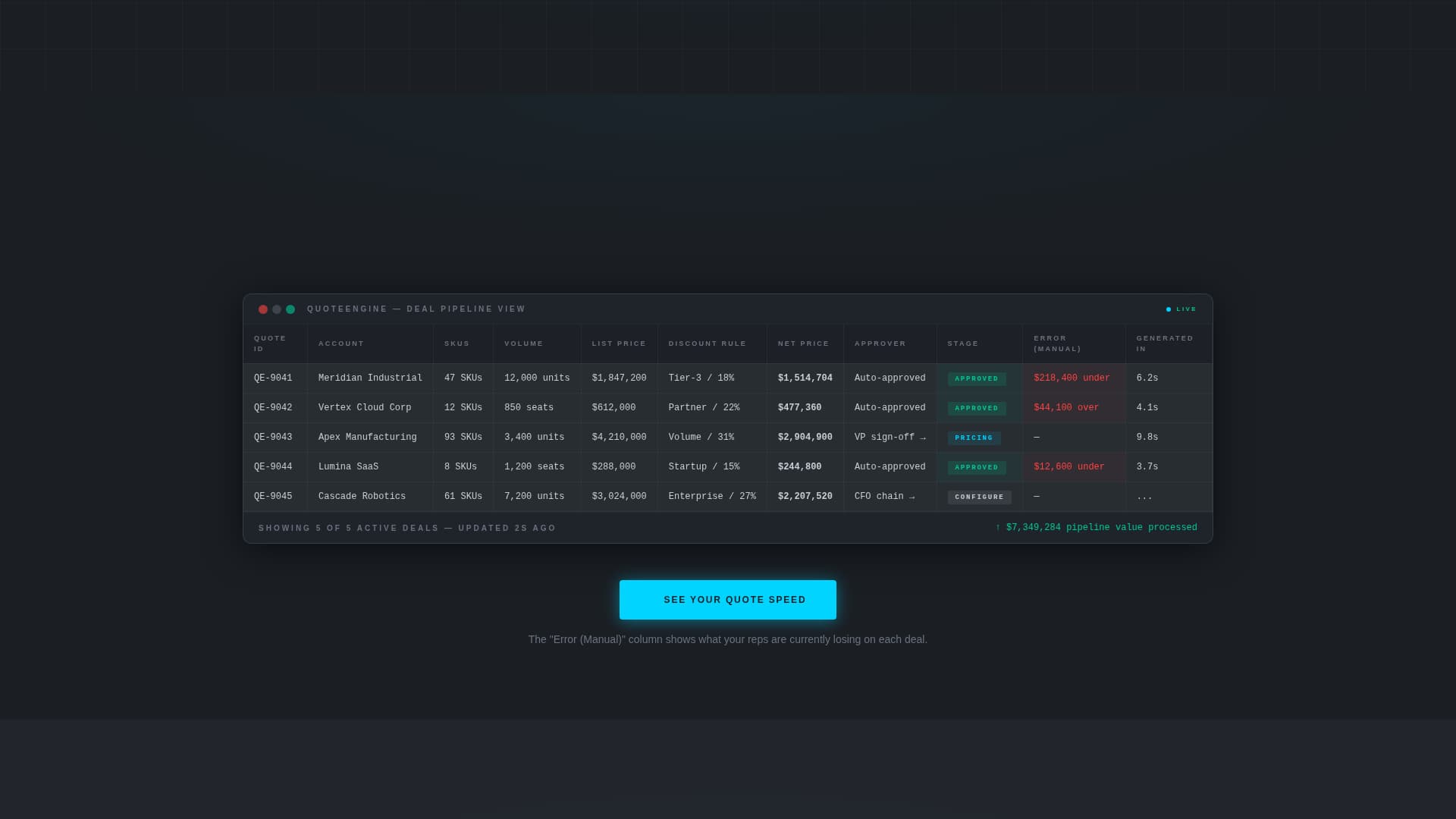 AI-Powered Enterprise Software Pricing Website Template