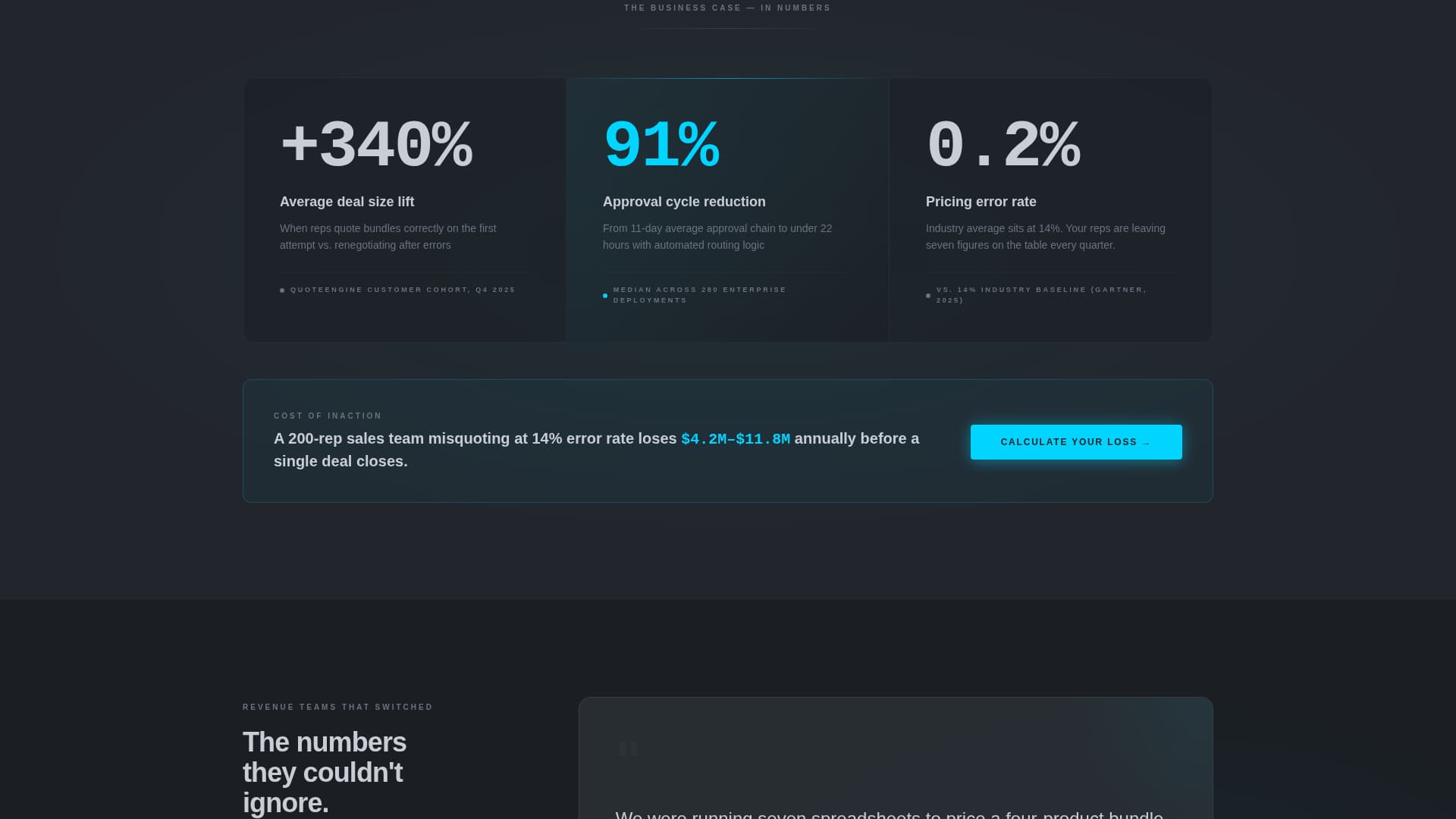 AI-Powered Enterprise Software Pricing Website Template