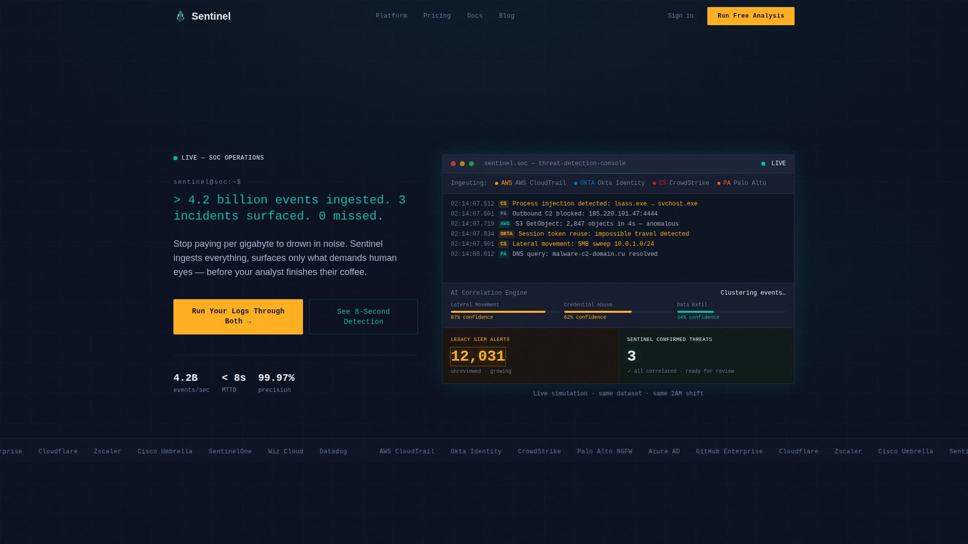 AI-Powered Enterprise Software Professional Website Template