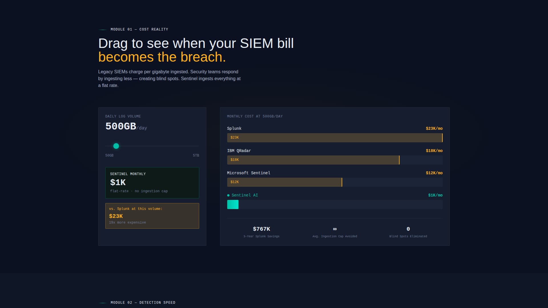 AI-Powered Enterprise Software Professional Website Template