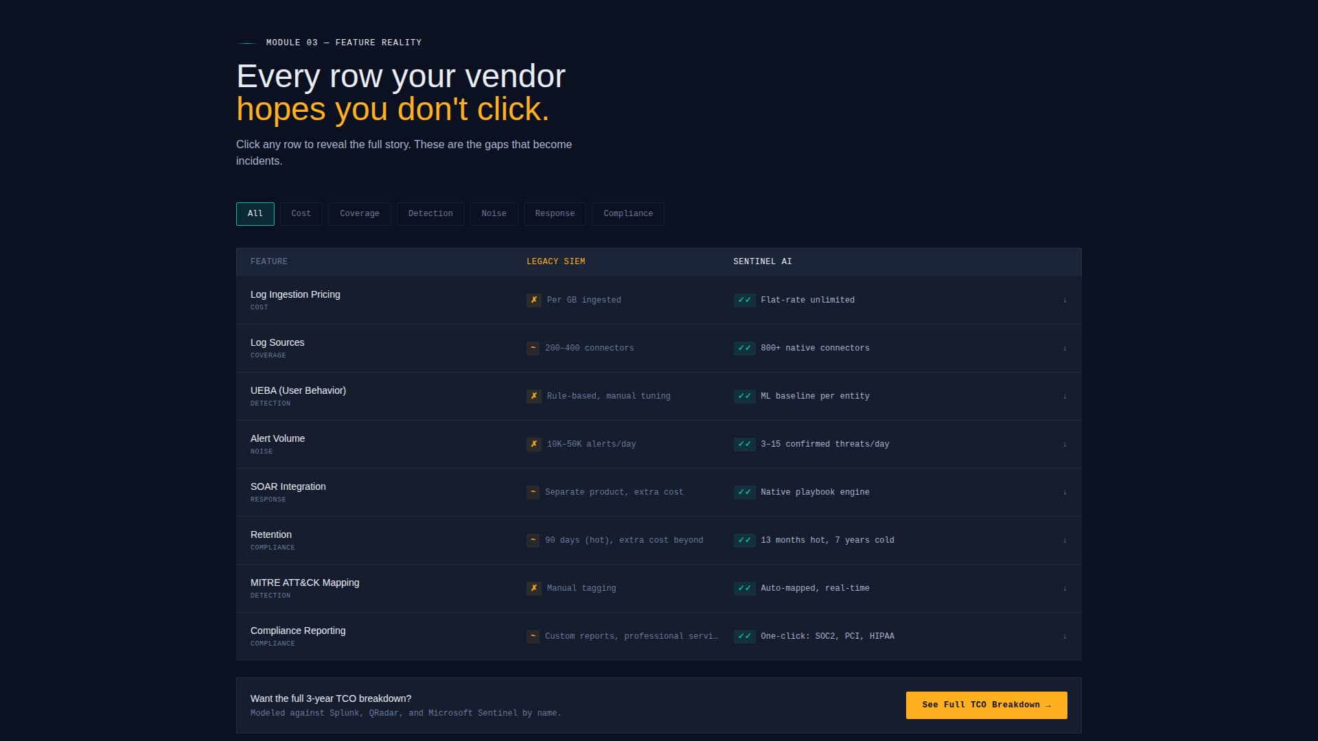 AI-Powered Enterprise Software Professional Website Template