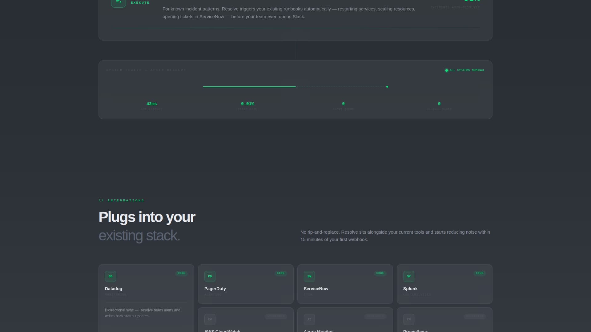 AIOps Technology Advanced Professional Website Template