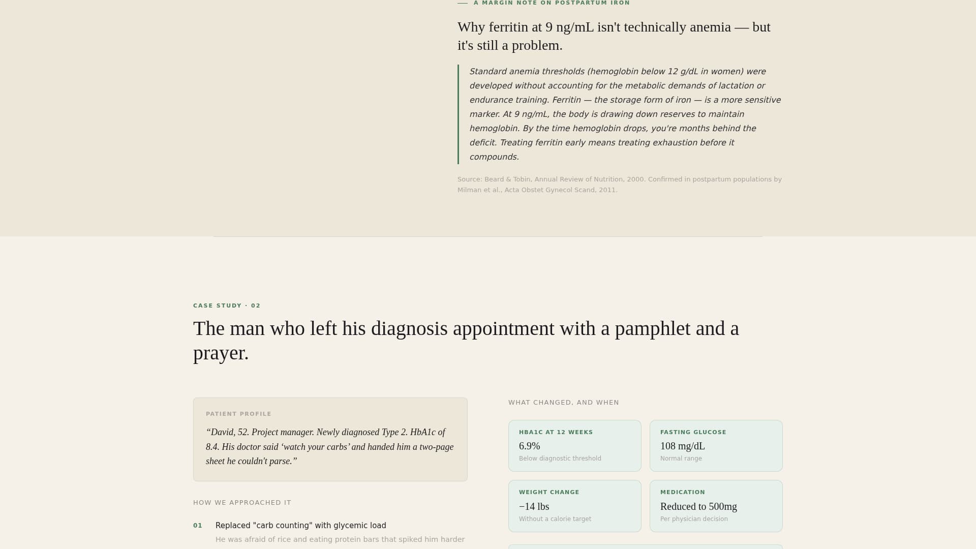 Advanced Dietitian Appointment Booking Website Template