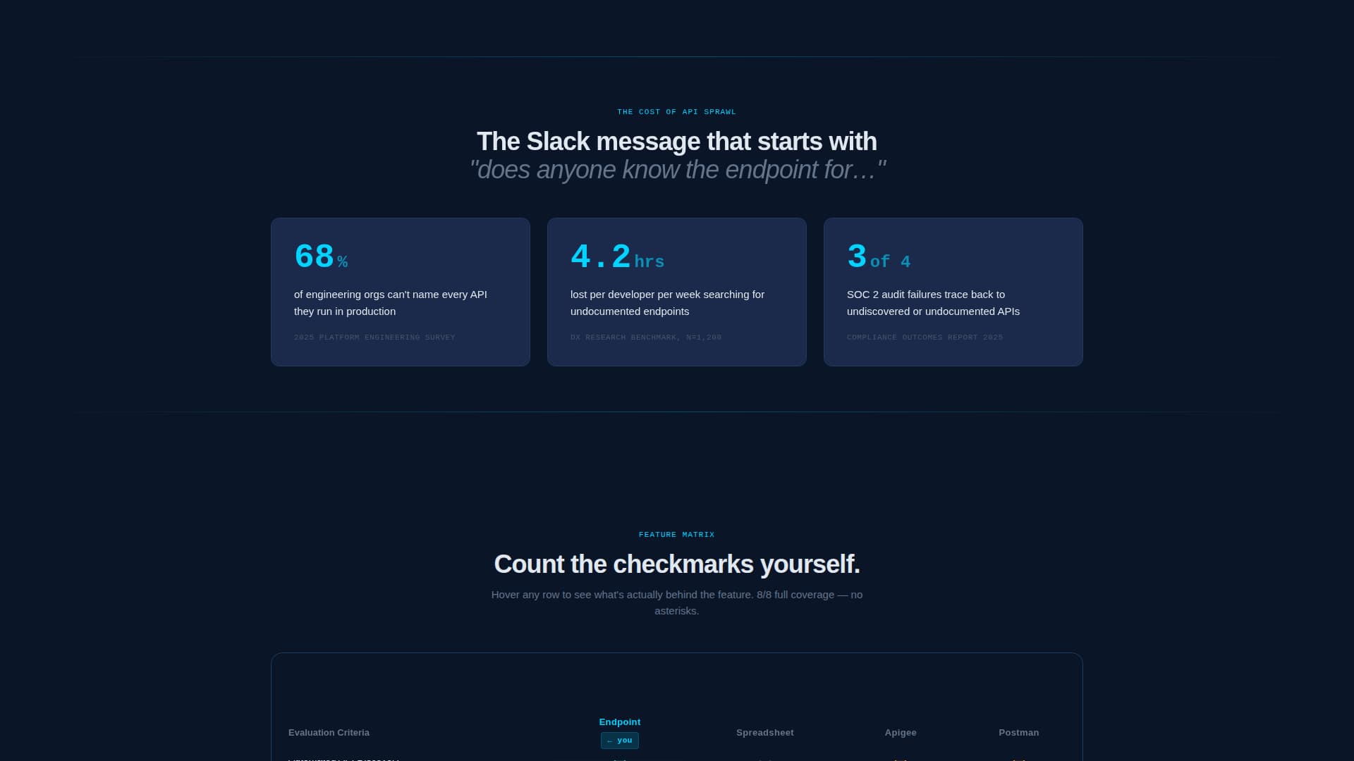 Advanced Software & SaaS Comparison Website Template