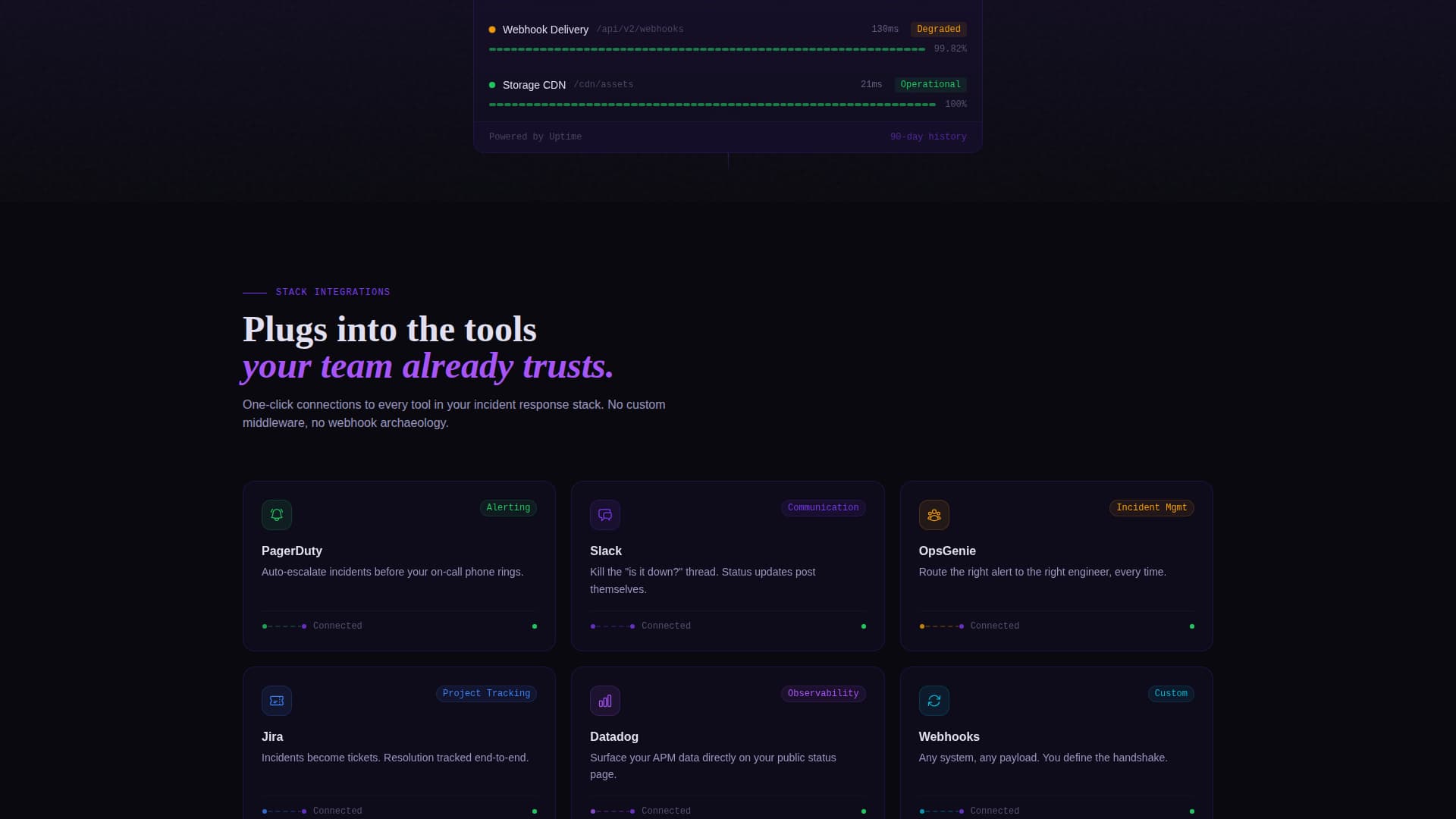 Status & Monitoring Professional Website Template