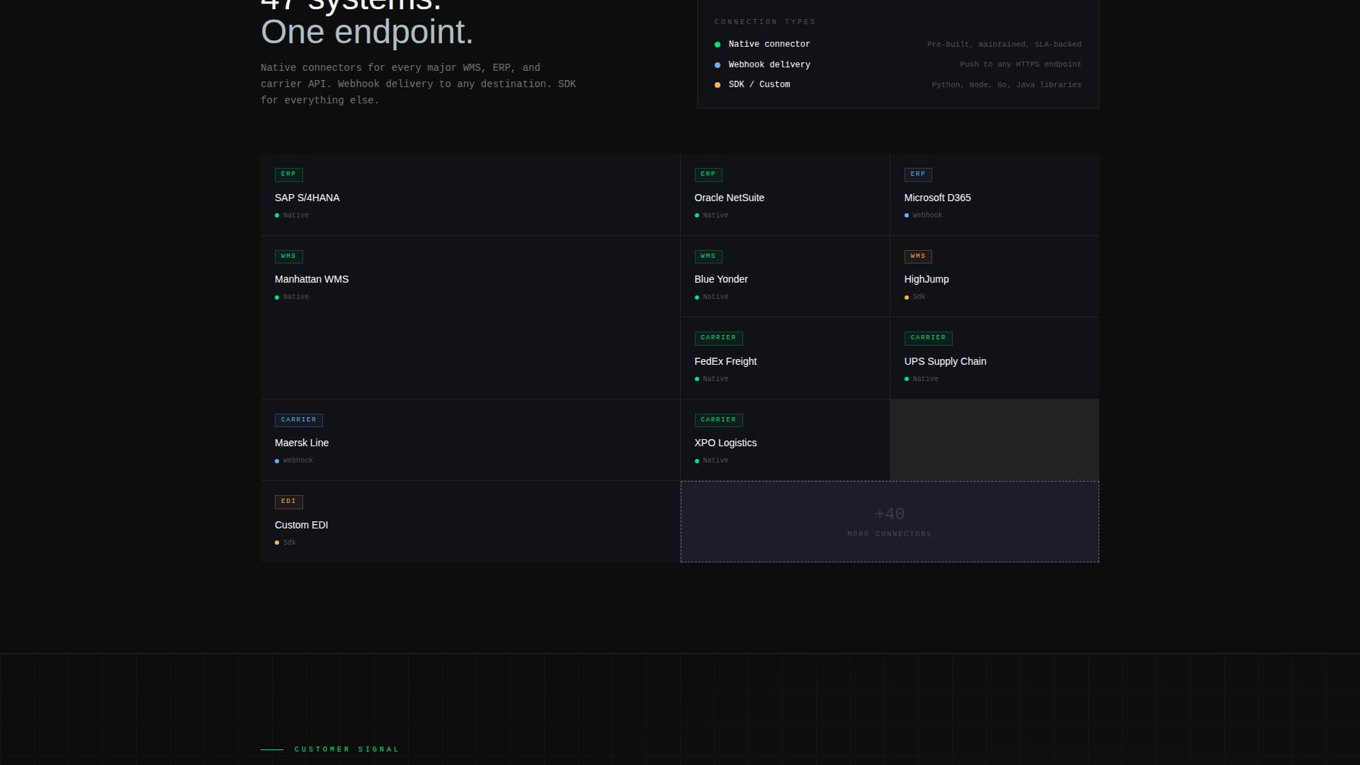Endpoint - Powerful Supplychain Landing Page Template