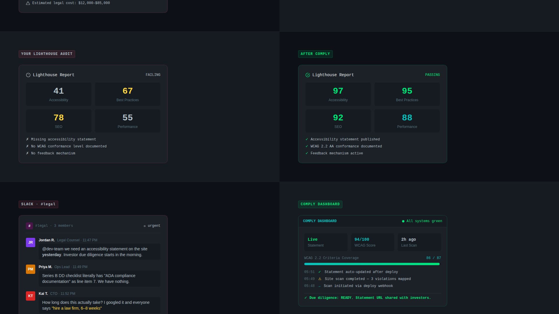 Comply - Instant Accessibility Landing Page Template