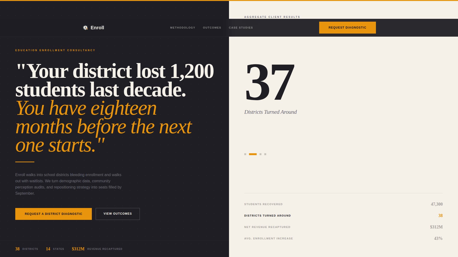 Enroll - Authoritative Educationconsulting Landing Page Template