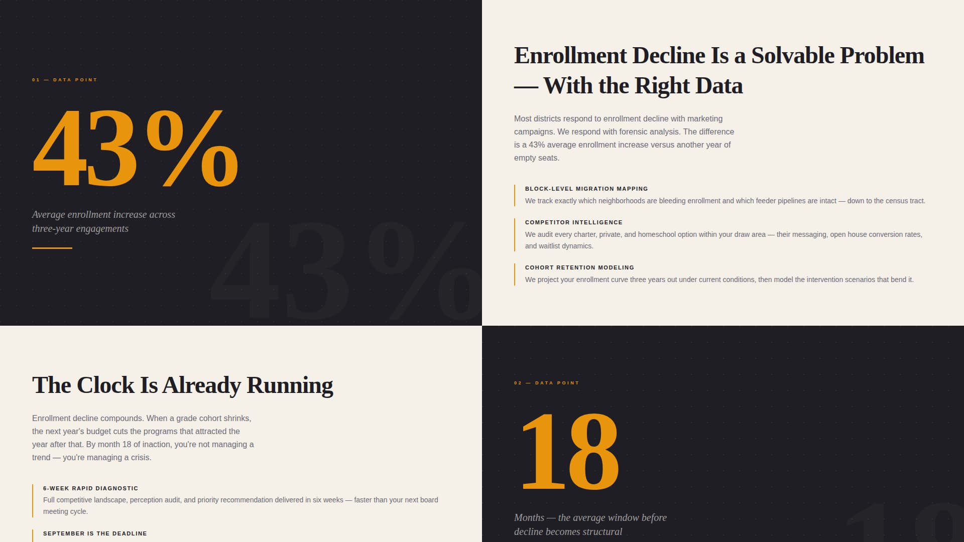 Enroll - Authoritative Educationconsulting Landing Page Template